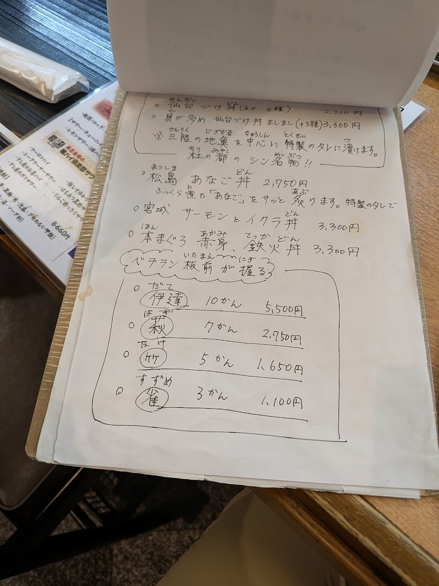 Menu Fuki-Zushi Toraya-Yokocho-6