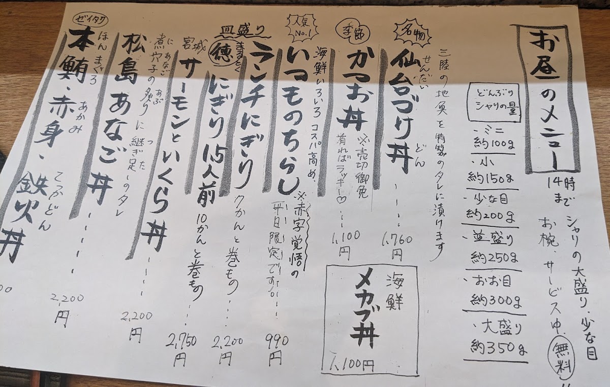 Menu Fuki-Zushi Toraya-Yokocho-7