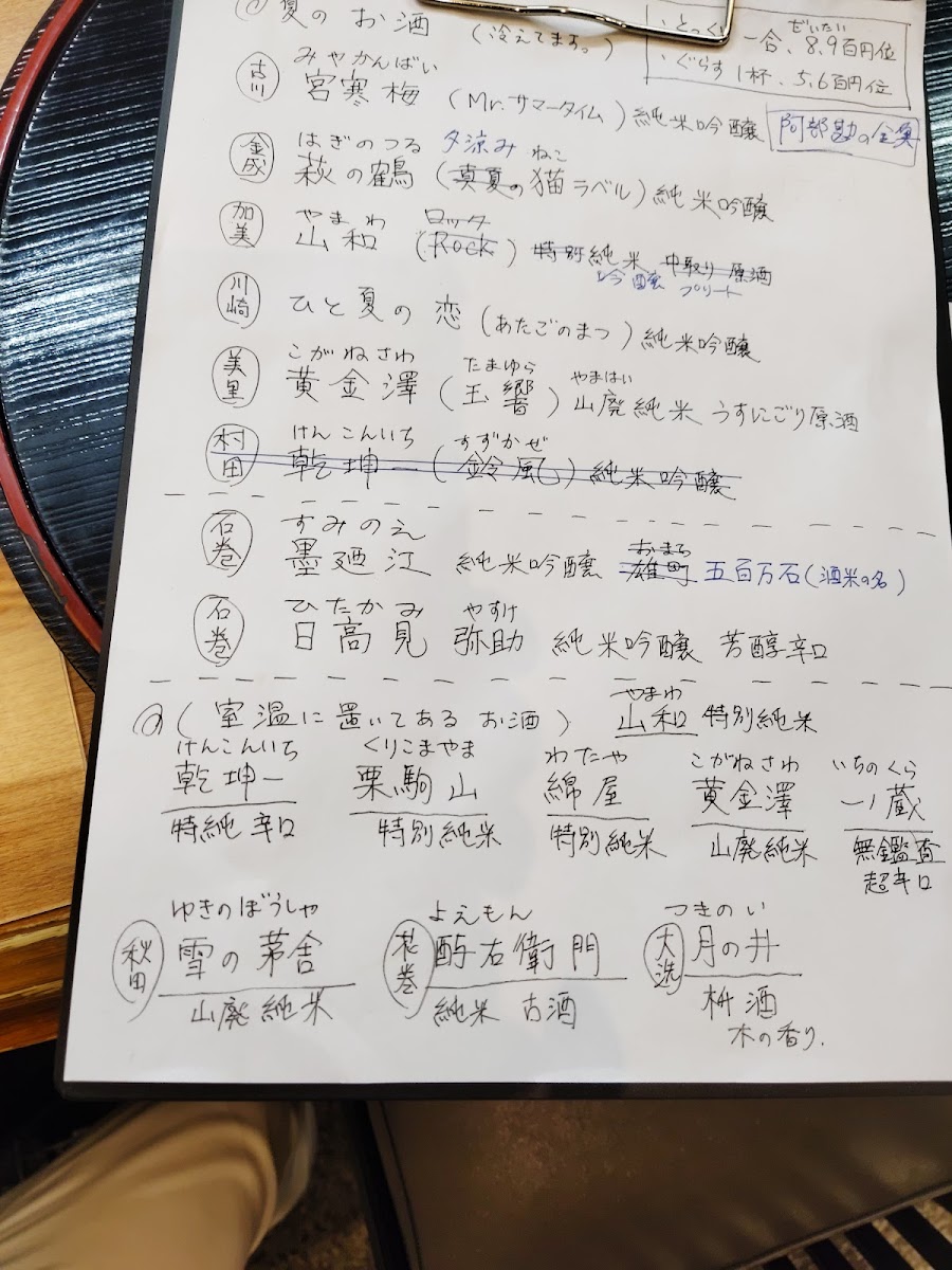Menu Fuki-Zushi Toraya-Yokocho-8