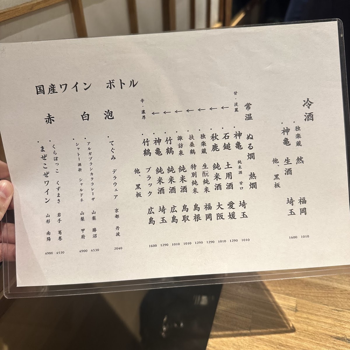 Menu Fukunaga-4