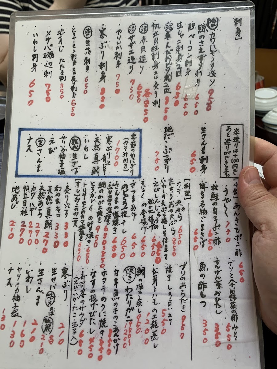 Menu Fukuzushi-9