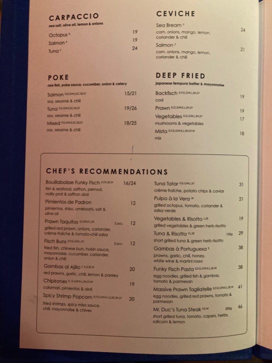 Menu Funkyfisch-2