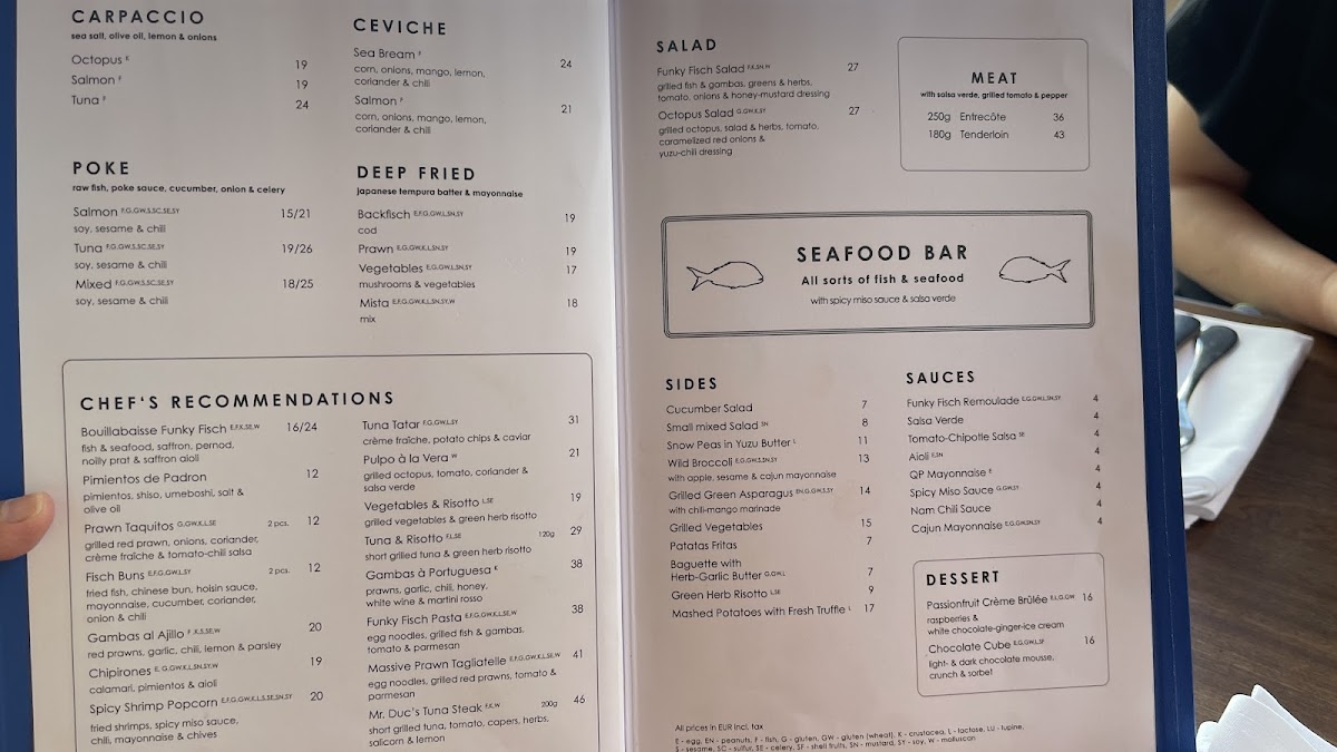 Menu Funkyfisch-7
