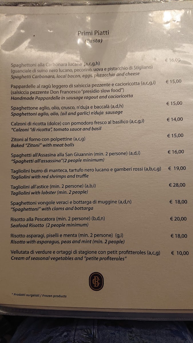 Menu Fuoco Di Vino - Botega Culinaria-2