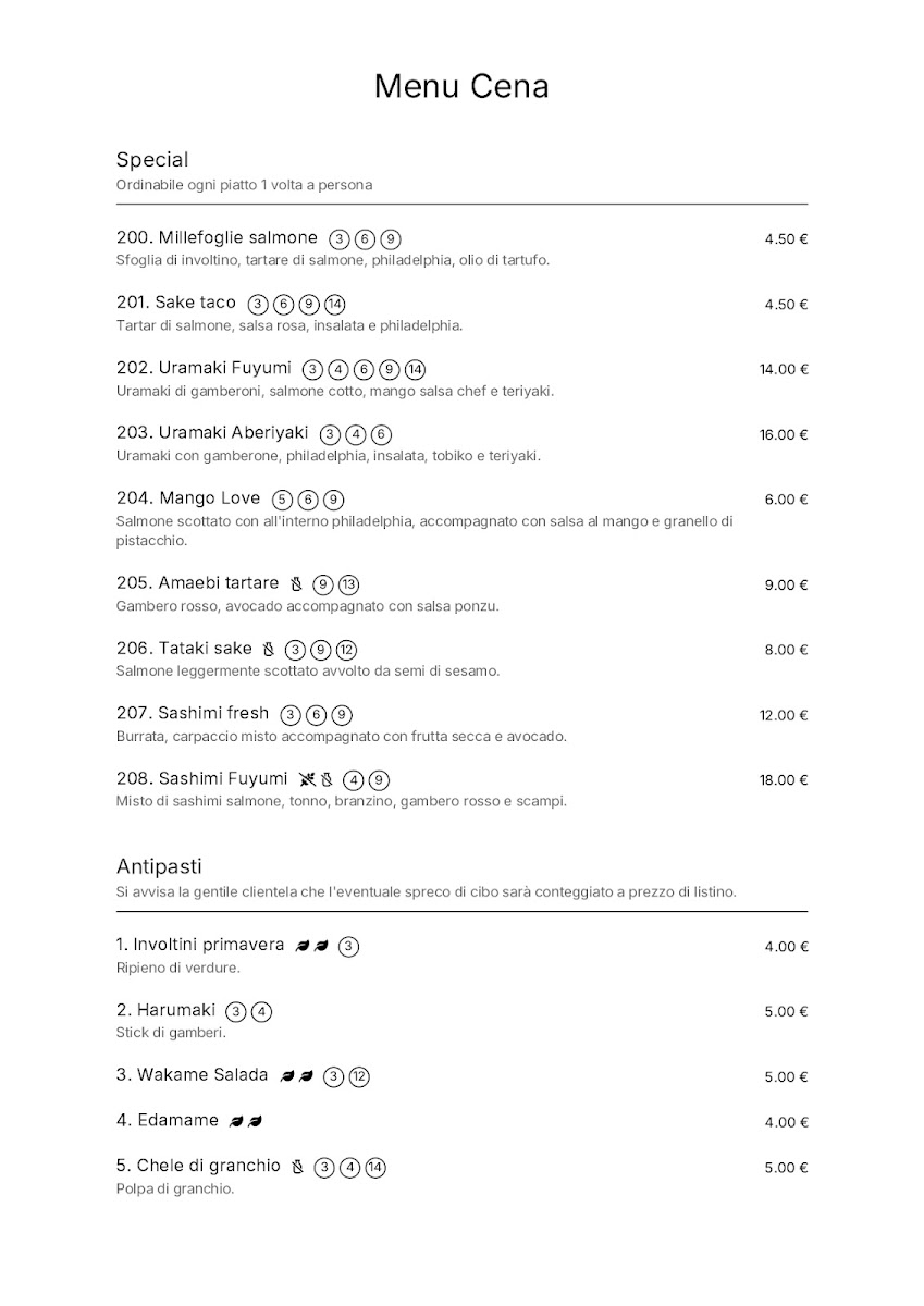 Menu Fuyumi Sushi Garden Cocktail-8