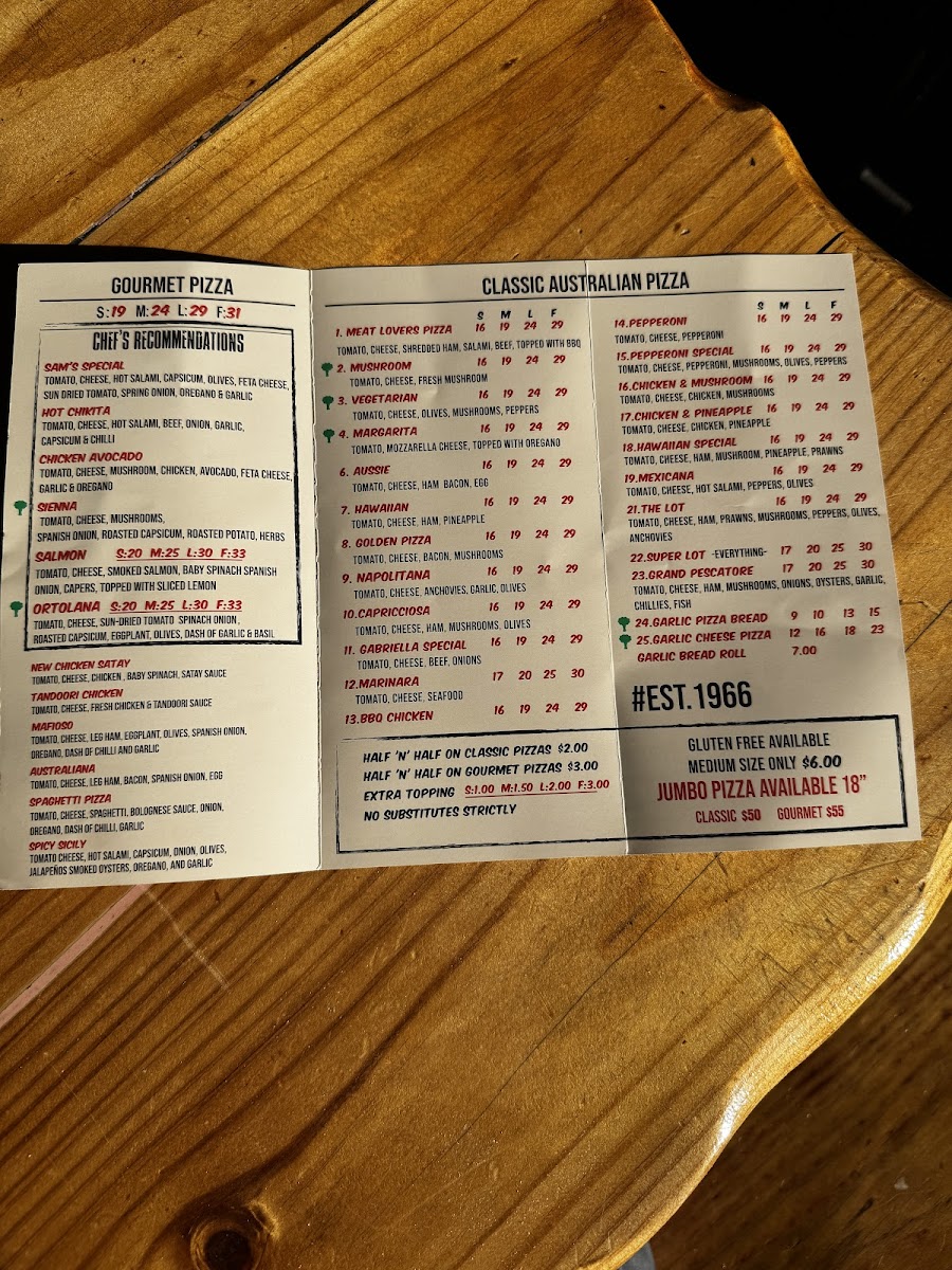 Menu Gabriella Pizza-1