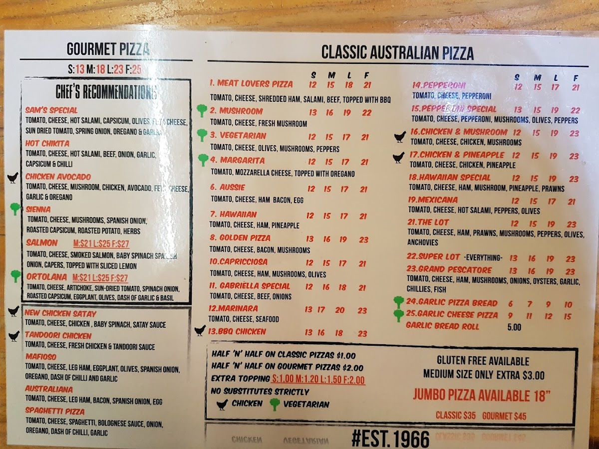 Menu Gabriella Pizza-8