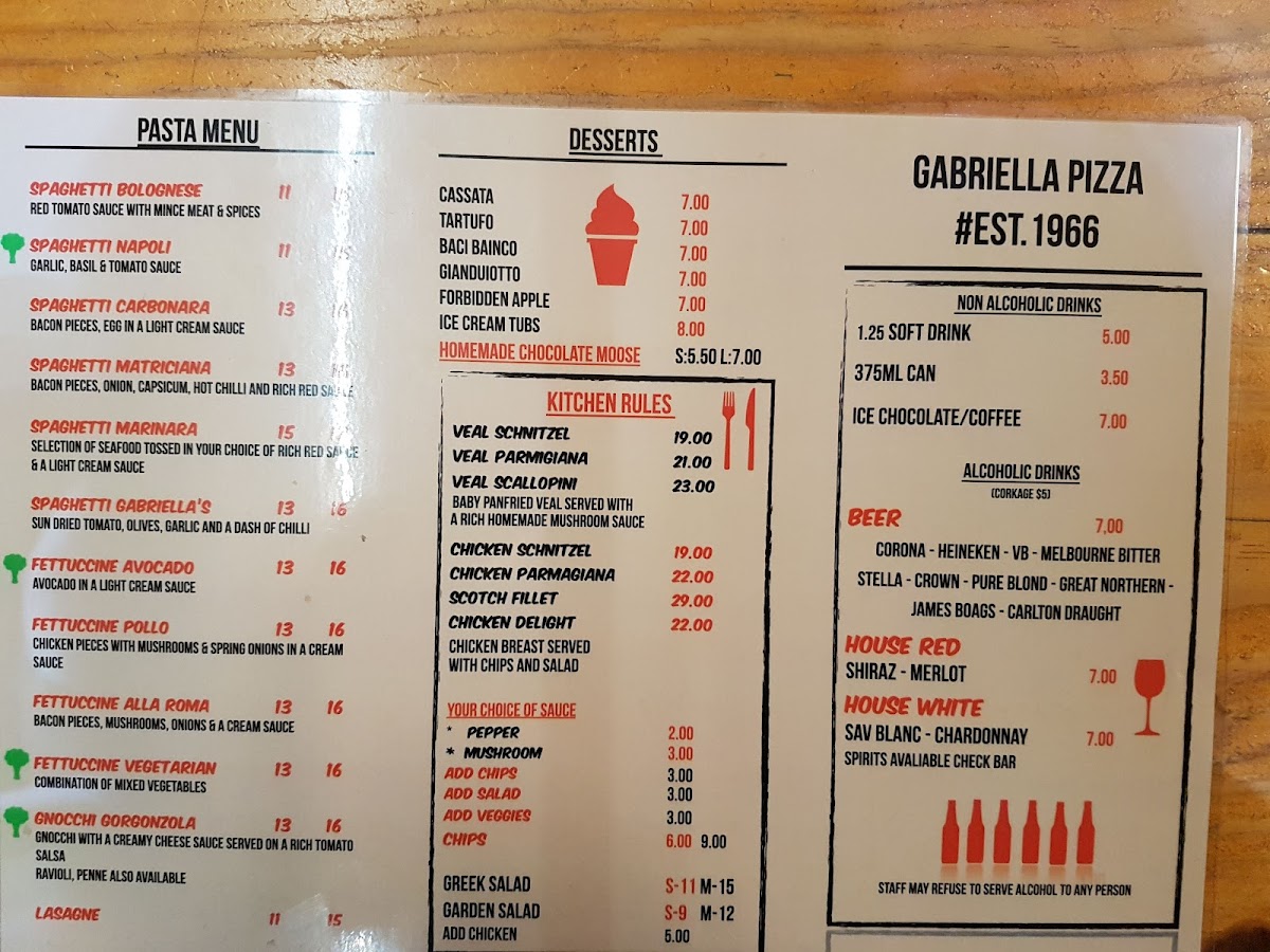 Menu Gabriella Pizza-9
