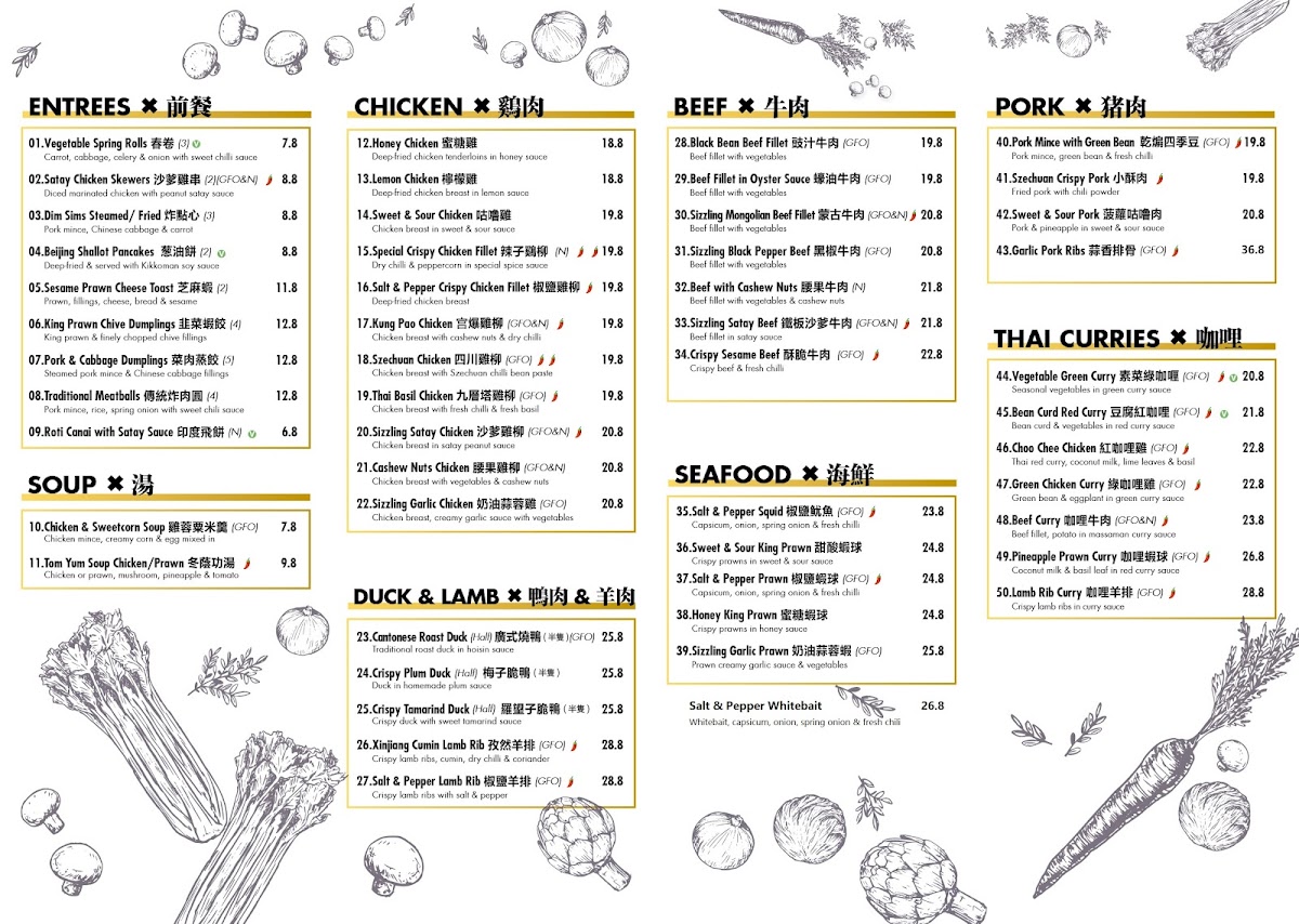 Menu Gangnam Taste 江南宴-1