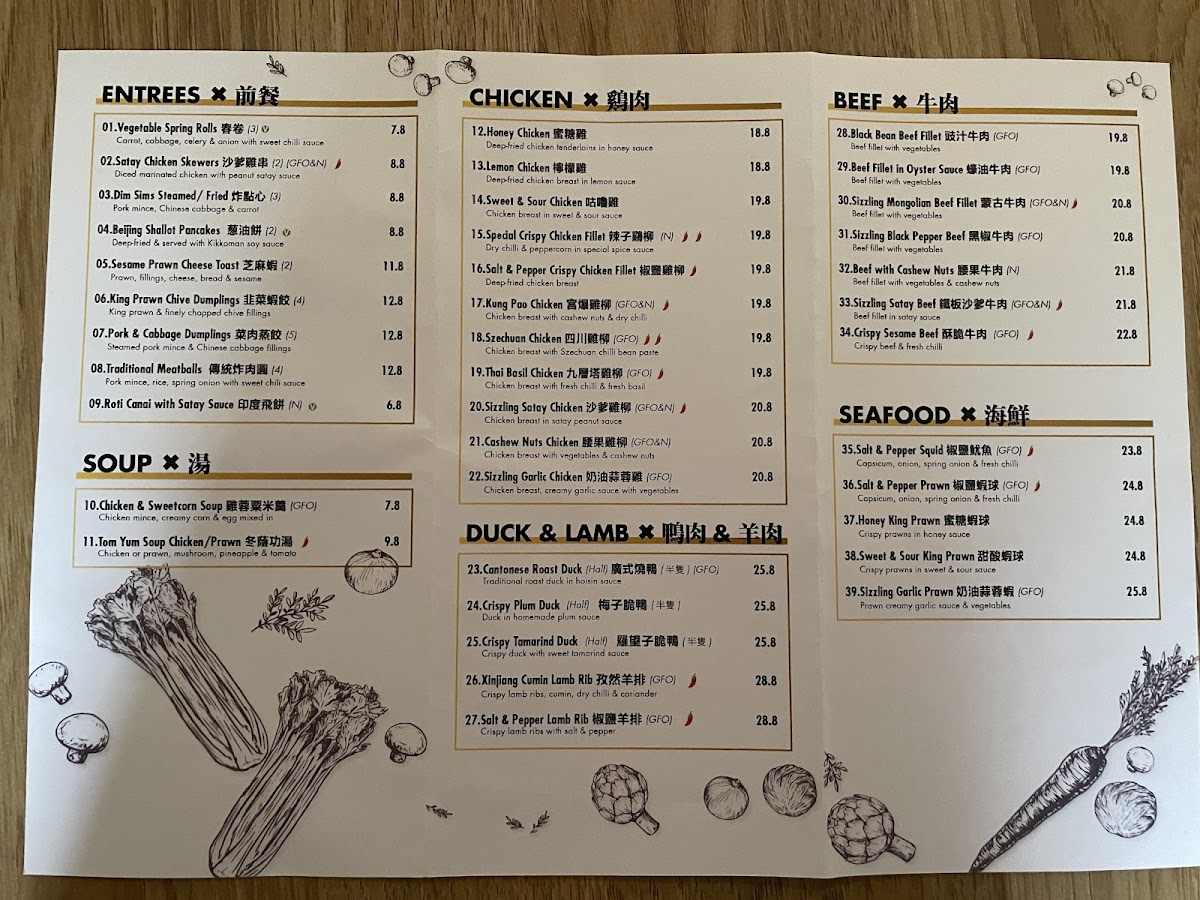 Menu Gangnam Taste 江南宴-5