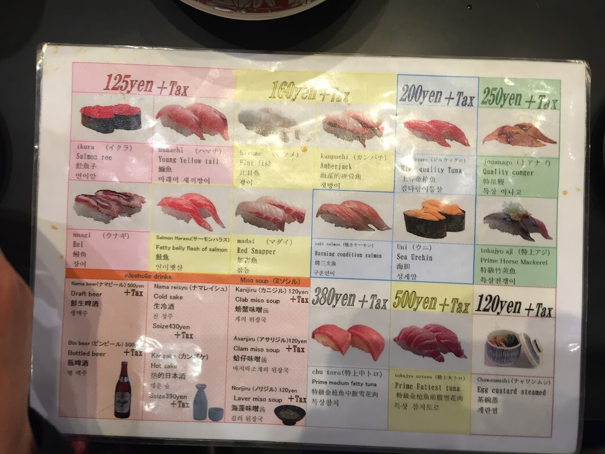 Menu Gansosushi-8