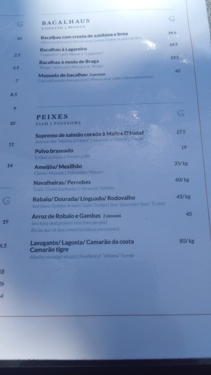 Menu Garfo Torto-5