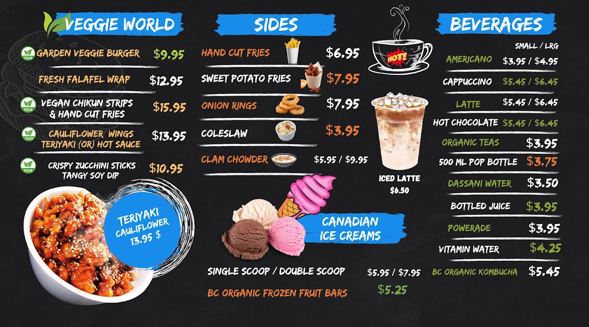 Menu Garry Point Grill & Fish 'n' Chips-1
