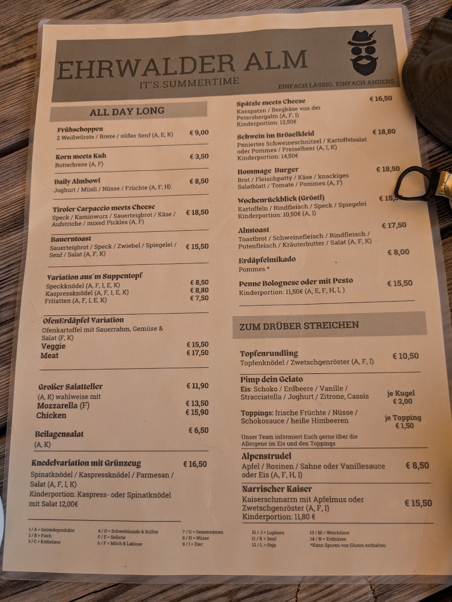 Menu Gasthof Ehrwalder Alm-1