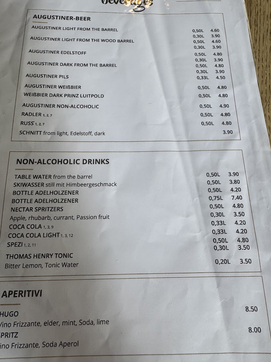 Menu Gaststätte Burg Pappenheim-6