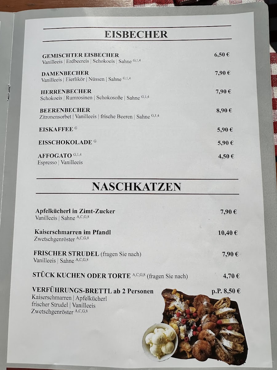 Menu Gaststätte Mühlhamer Keller-2