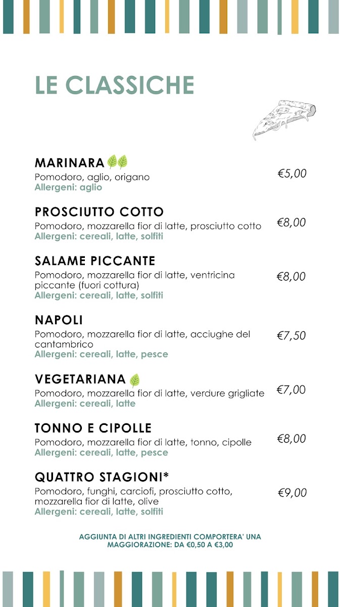 Menu Gattabuia Ristorante Sociale-2
