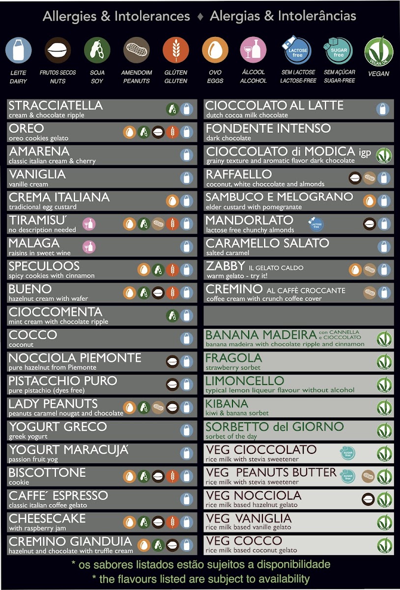 Menu Geiícia - Italian Gelato - Lagos-8