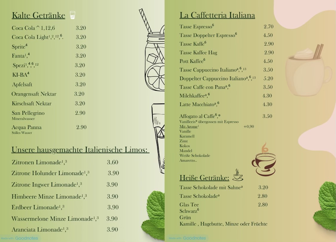 Menu Gelateria Amalfi-2