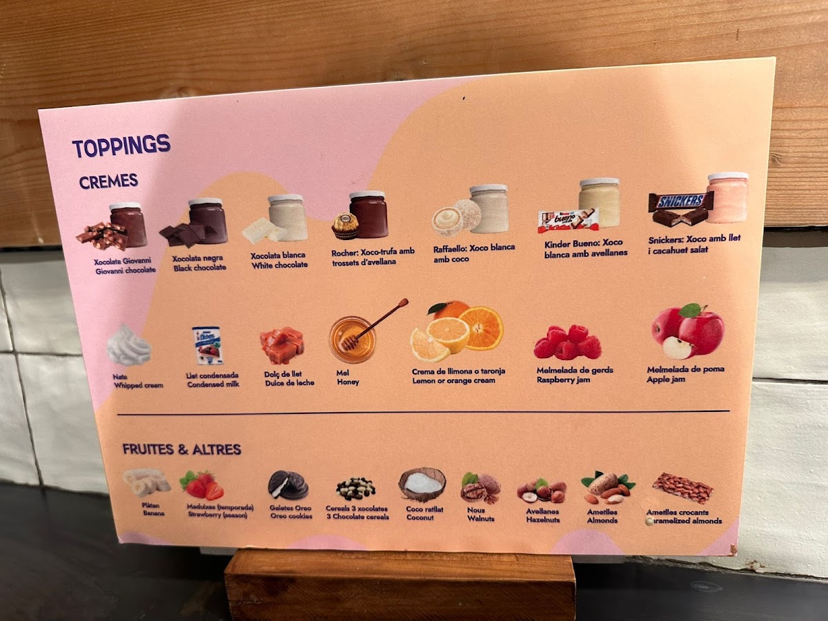 Menu Gelateria Giovanni-1