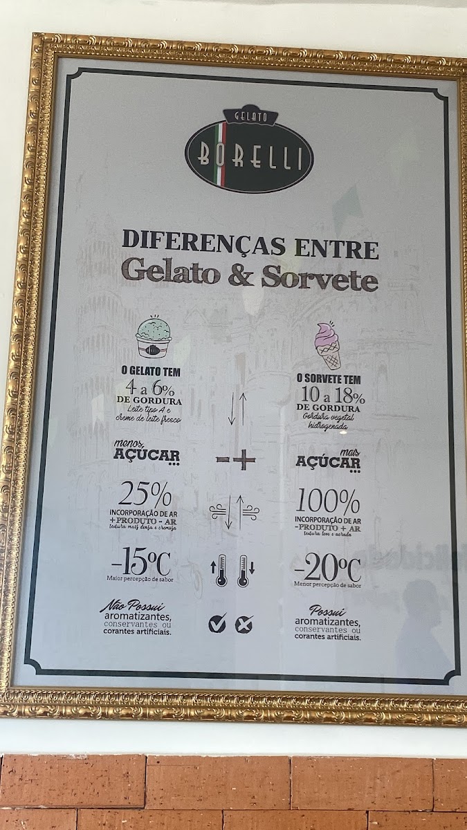 Menu Gelato Borelli Boa Vista-6