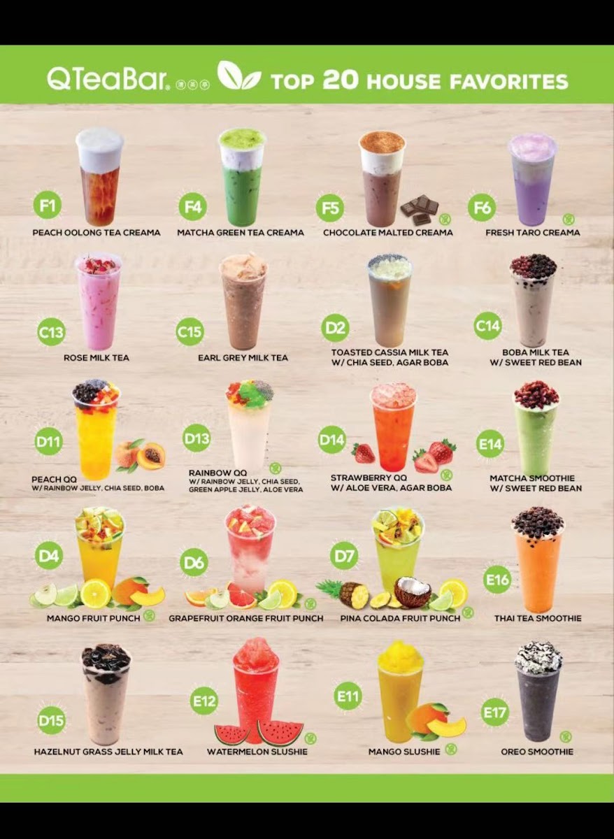 Menu Gelato Firenze-1