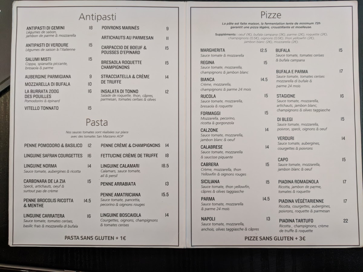Menu Gemini-4
