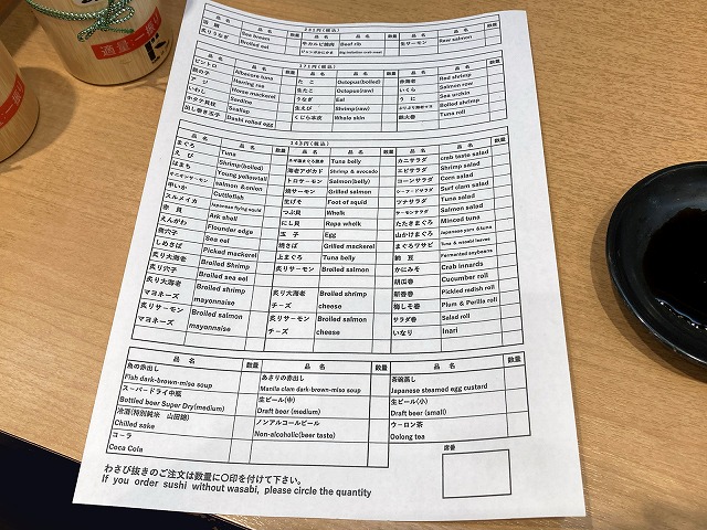 Menu Genrokuzushi Shinsaibashi-2