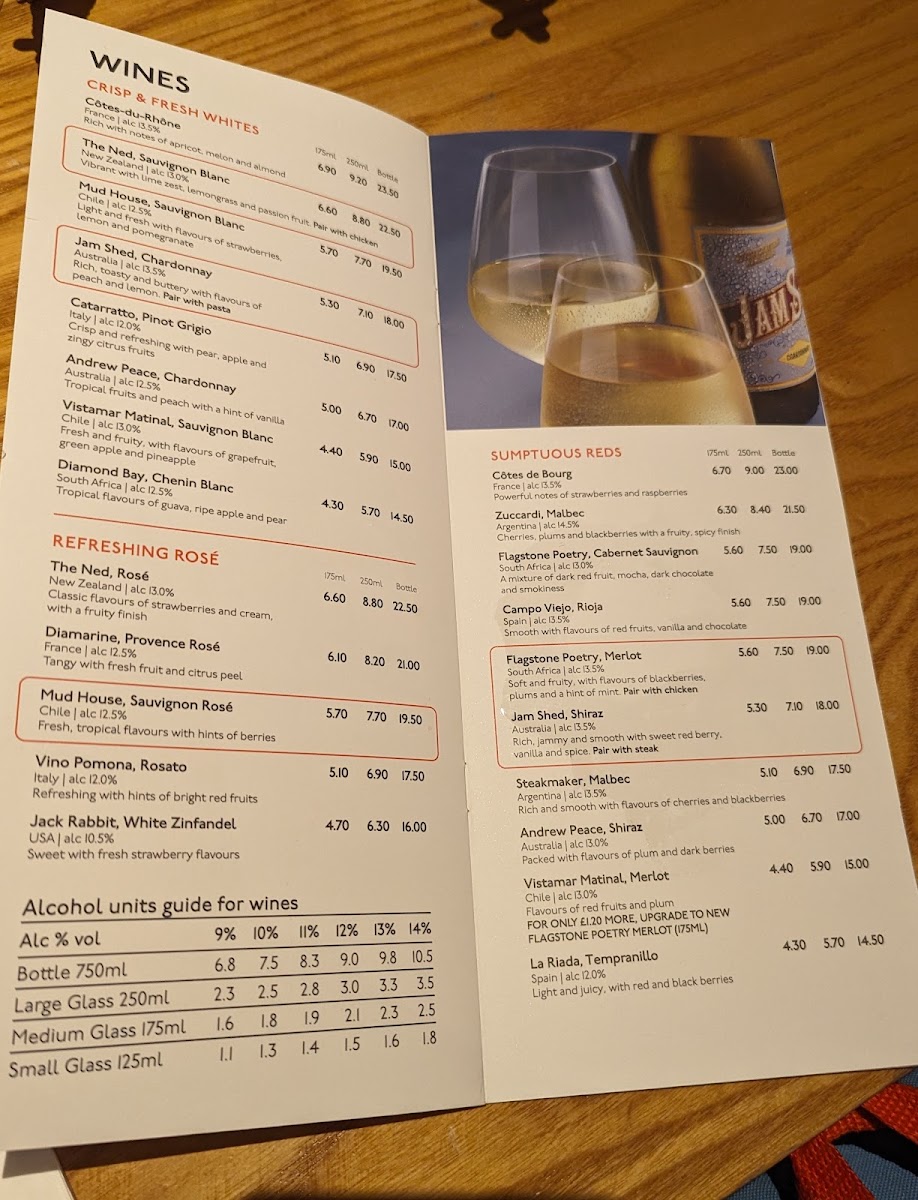 Menu George In The Tree Beefeater-1