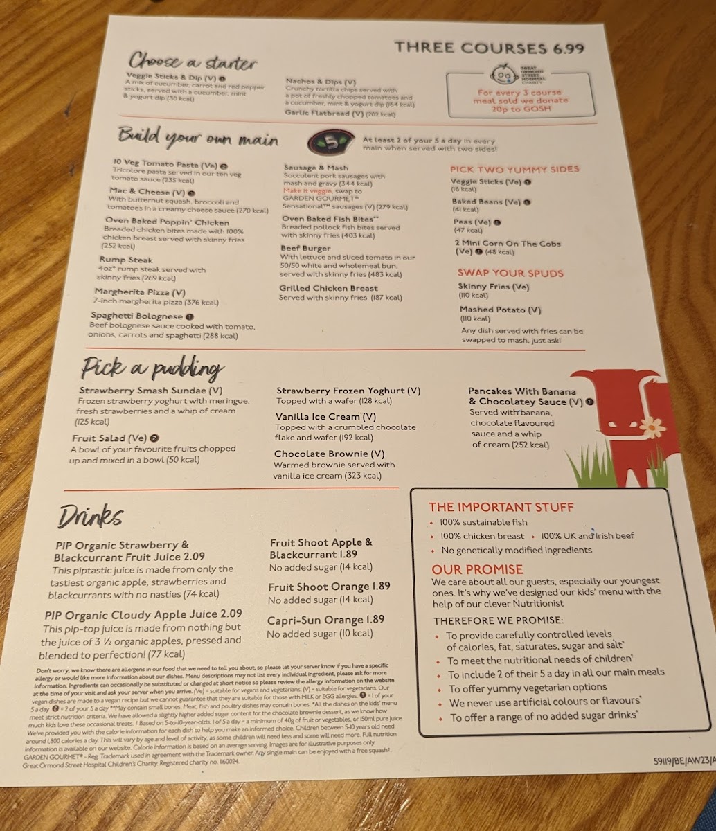 Menu George In The Tree Beefeater-2