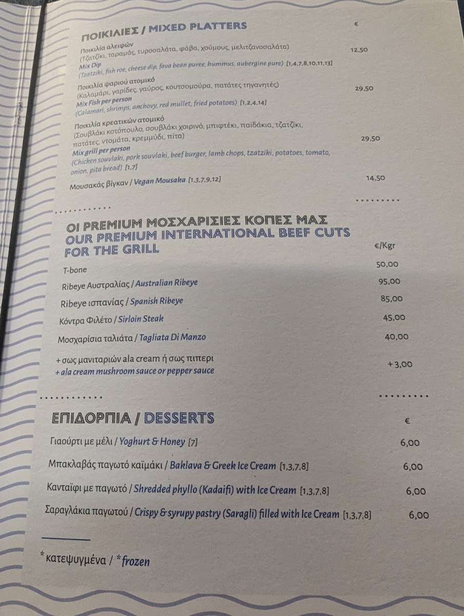 Menu Georgeos Family-4