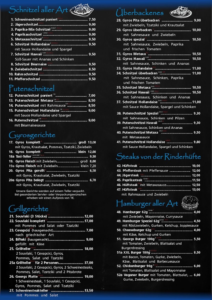 Menu Georg's Grill-Stube-2