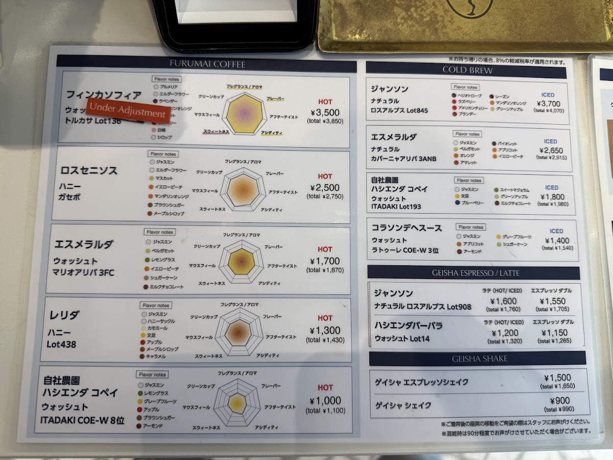 Menu Geshary Coffee Hibiya-1