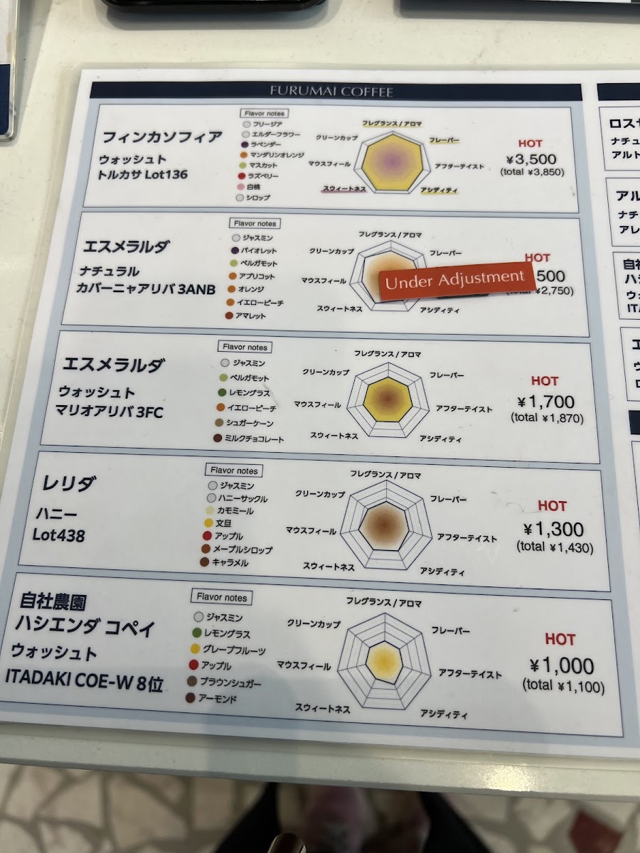 Menu Geshary Coffee Hibiya-10