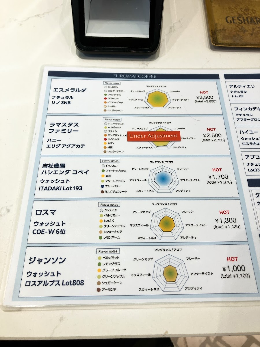 Menu Geshary Coffee Hibiya-3