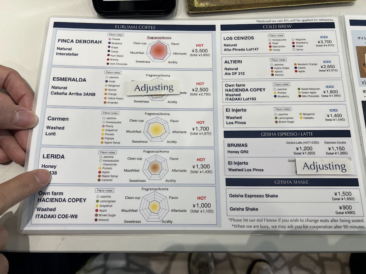 Menu Geshary Coffee Hibiya-8