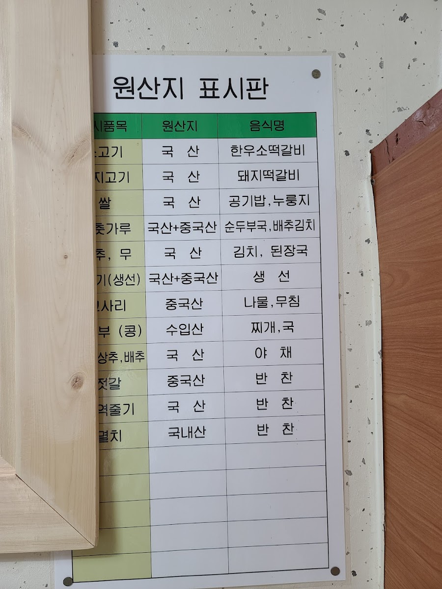 Menu Geumbin Hoegwan-6