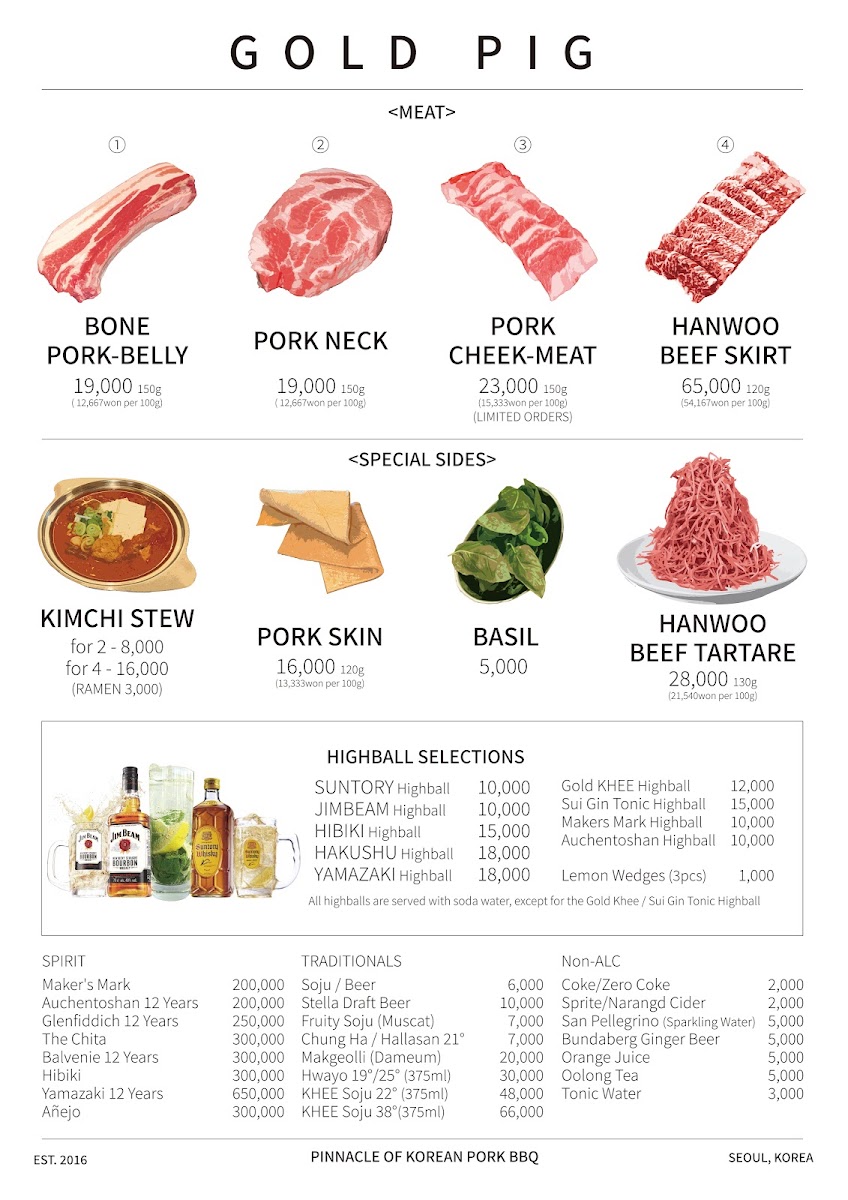 Menu Geumdwaeji Sikdang-2