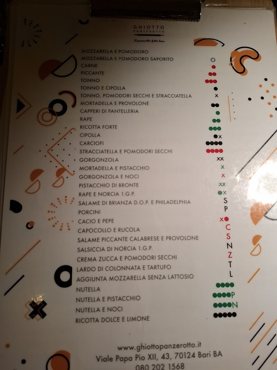 Menu Ghiotto Panzerotto-7