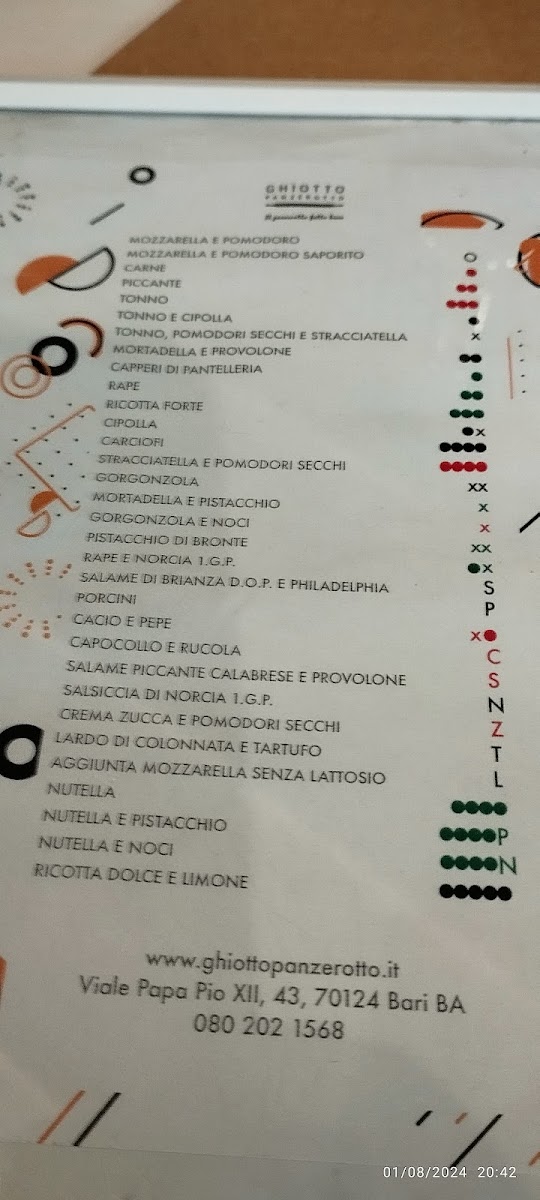 Menu Ghiotto Panzerotto-9