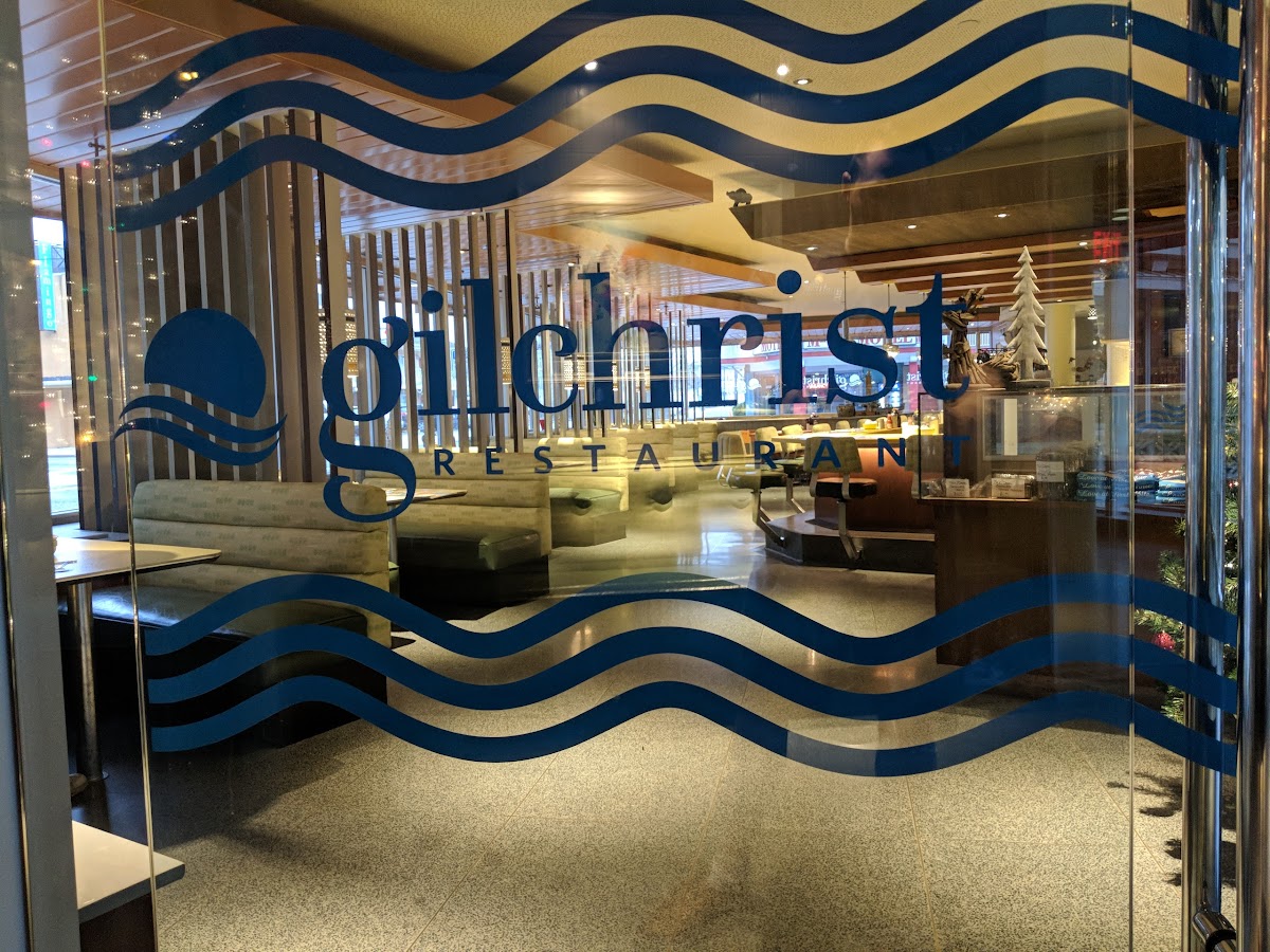 Gilchrist At Tropicana Atlantic City