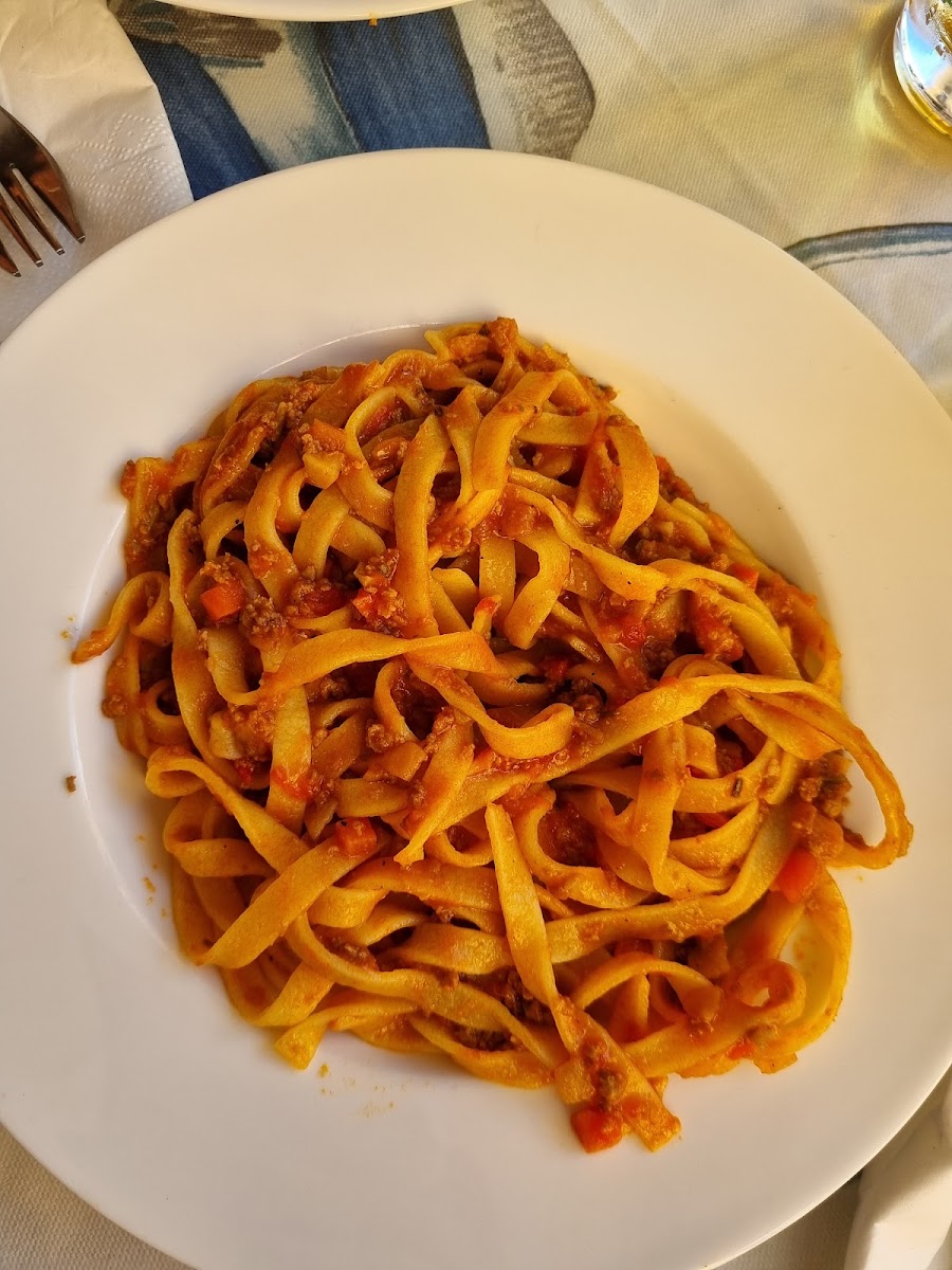 Gimelli Fabio