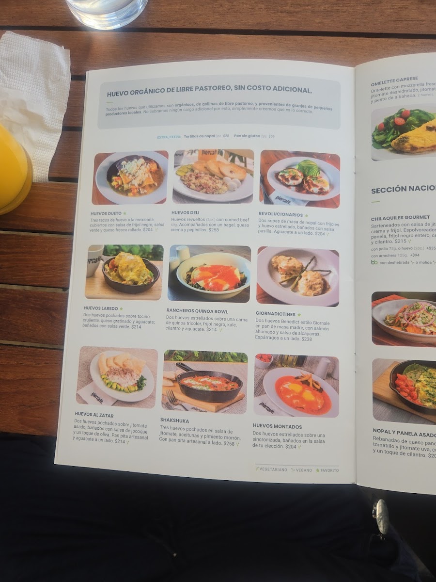 Menu Giornale City Walk-9