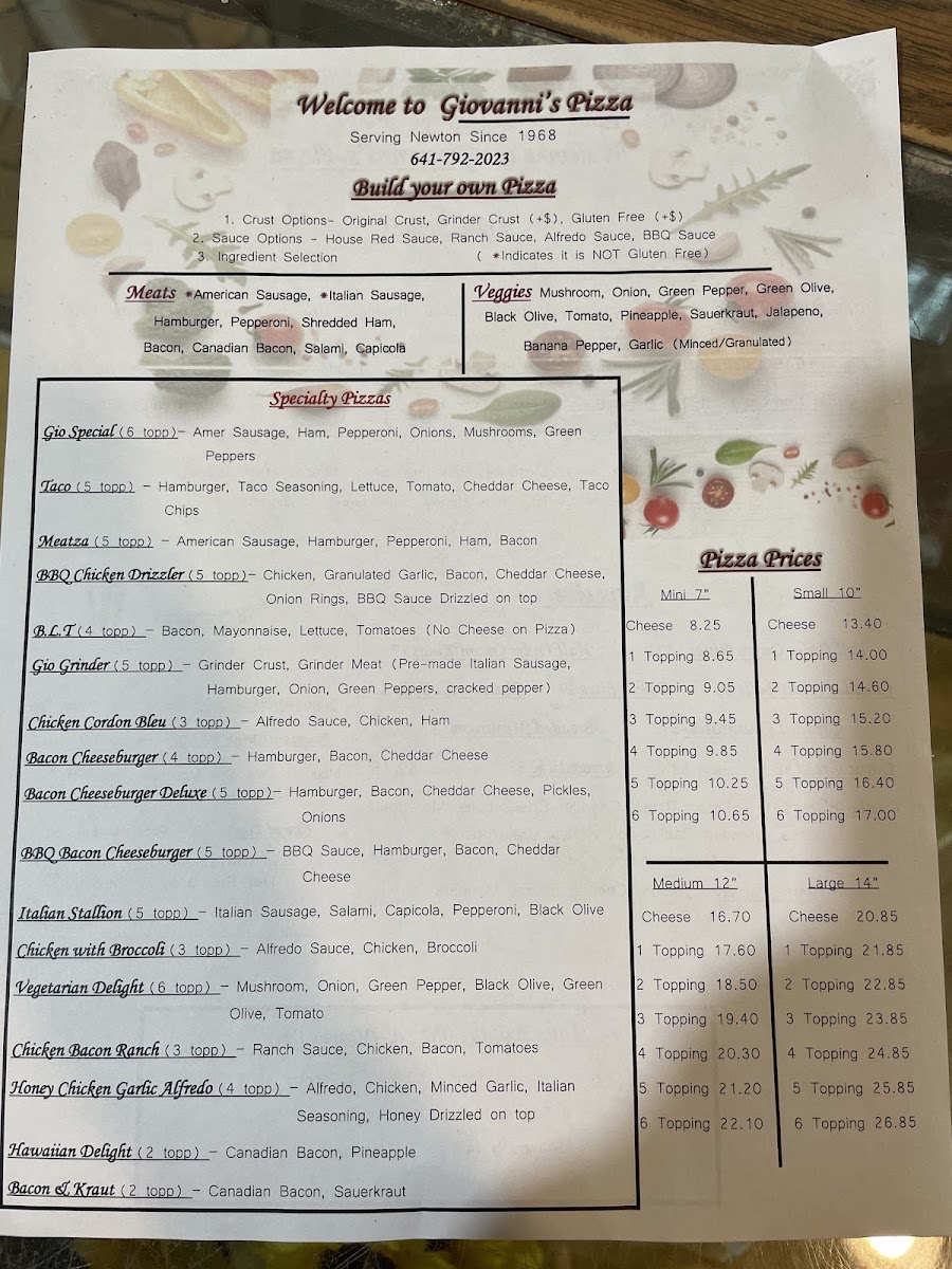 Menu Giovanni's Family Restaurant-2