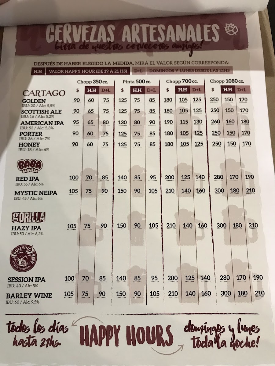Menu Giron La Esquina-9