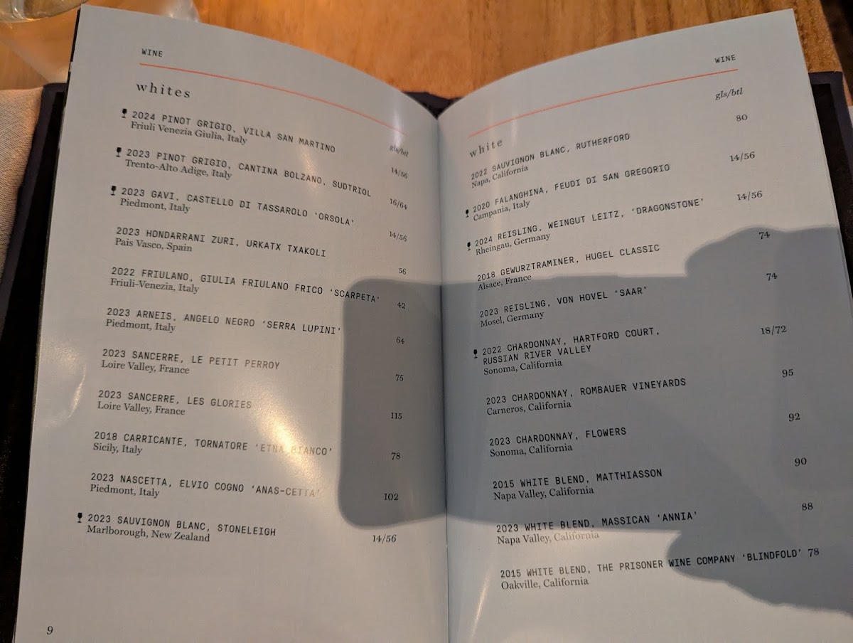 Menu Giulia-5
