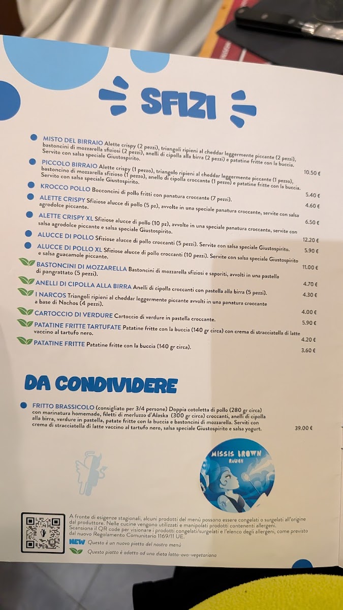 Menu Giustospirito Ferrara-2