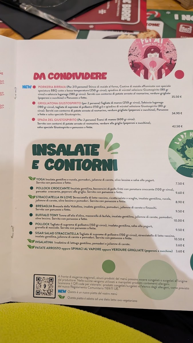 Menu Giustospirito Ferrara-9