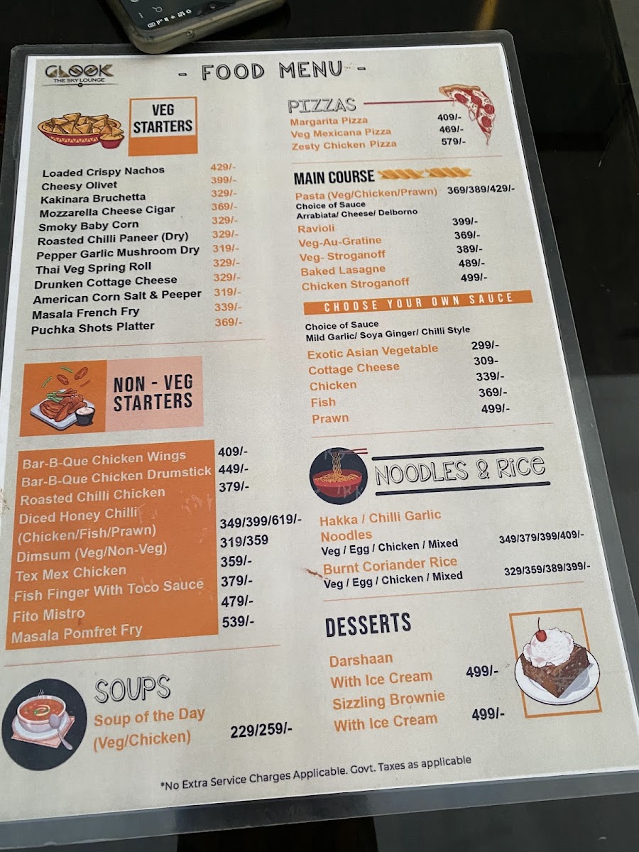 Menu Glook The Sky Lounge-7