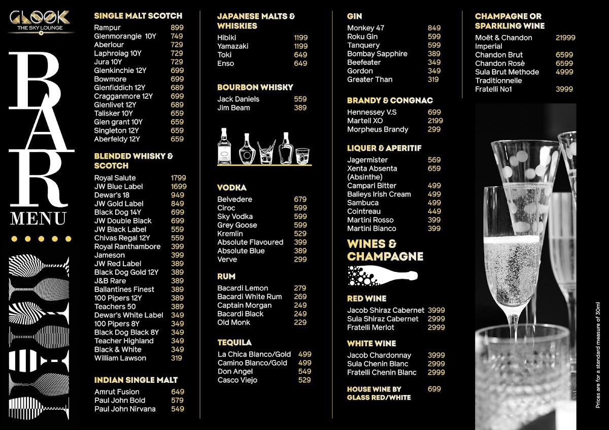 Menu Glook The Sky Lounge-8